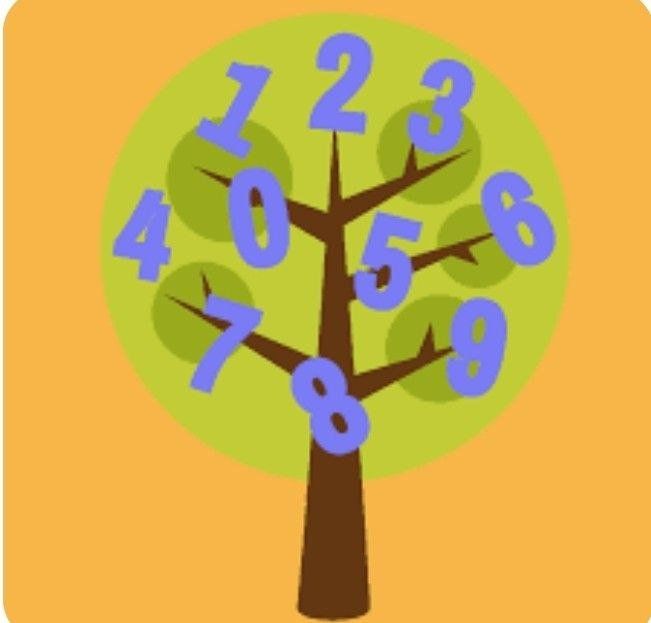 Árbol genealógico simbólico de la numerología transgeneracional